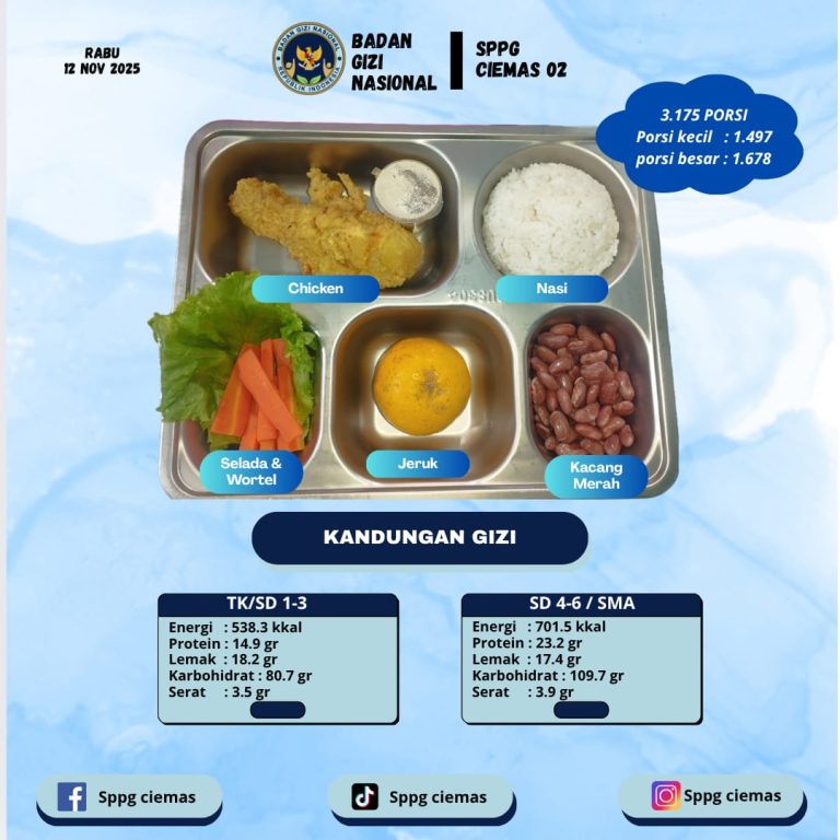 SPPG Ciemas 02 : Ayam Tepung Gizi Seimbang jadi Menu Favorit