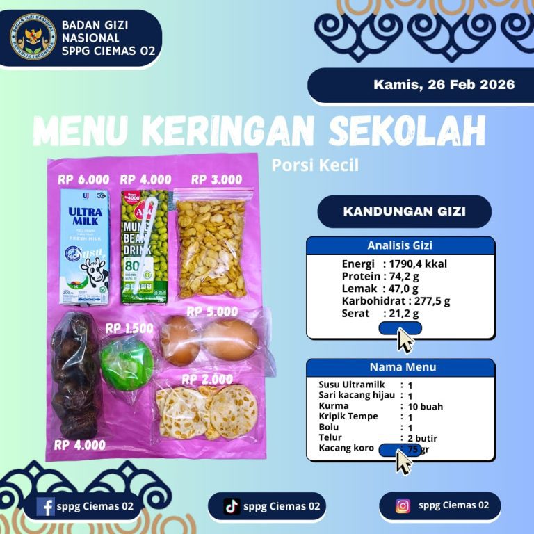Klarifikasi Video Viral, SPPG Ciemas Sukabumi: Menu Telah Sesuai Standar Gizi dan Anggaran